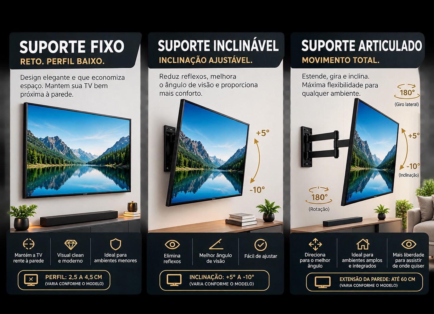 Comparativo dos suportes de TV: fixo, inclinável e articulado